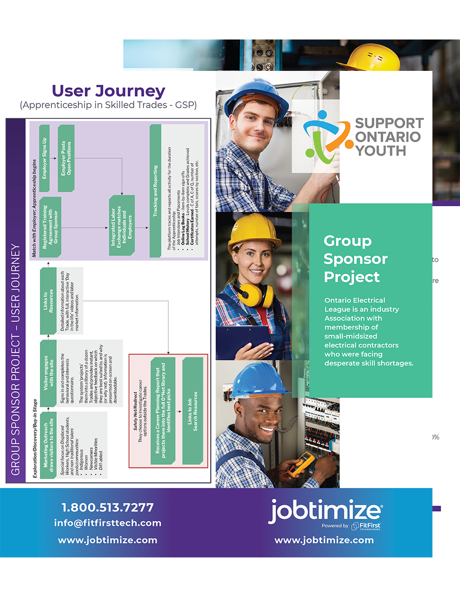 Jobtimize and Support Ontario Youth - GSP